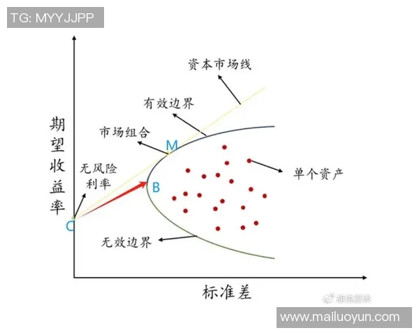 投资领域新机遇与风险并存如何在不确定的市场环境中把握财富增长的关键