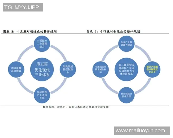 化工行业创新发展：绿色化学与智能制造推动未来产业升级