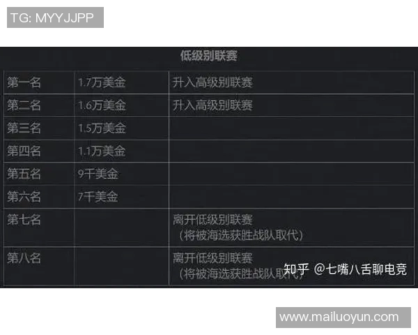 JDG战队DOTA2整体压制体系解析与战术运用探讨