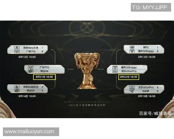 V5在世界冠军杯中的意识表现分析与战术解读