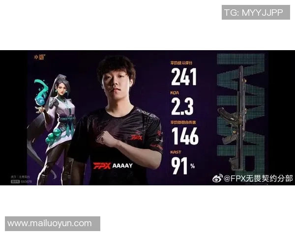 FPX在CSGO力量排名中创下新高展现强大实力与潜力
